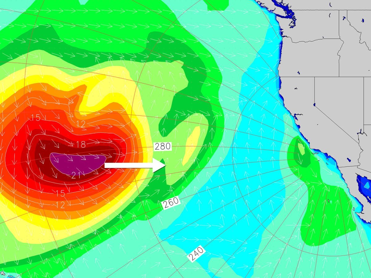 How to Read a Wave Forecast for Surfing in Indonesia