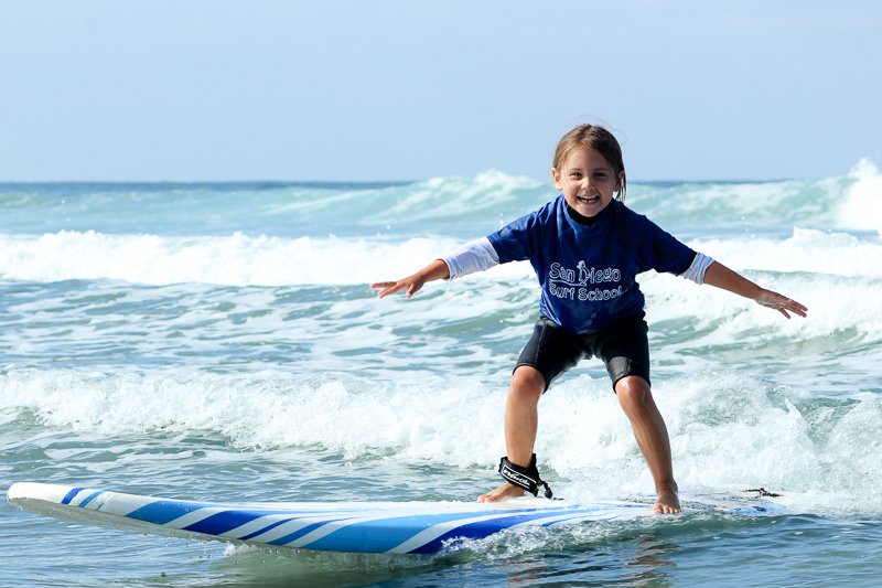 San Diego Surf School | San Diego Surf Lessons